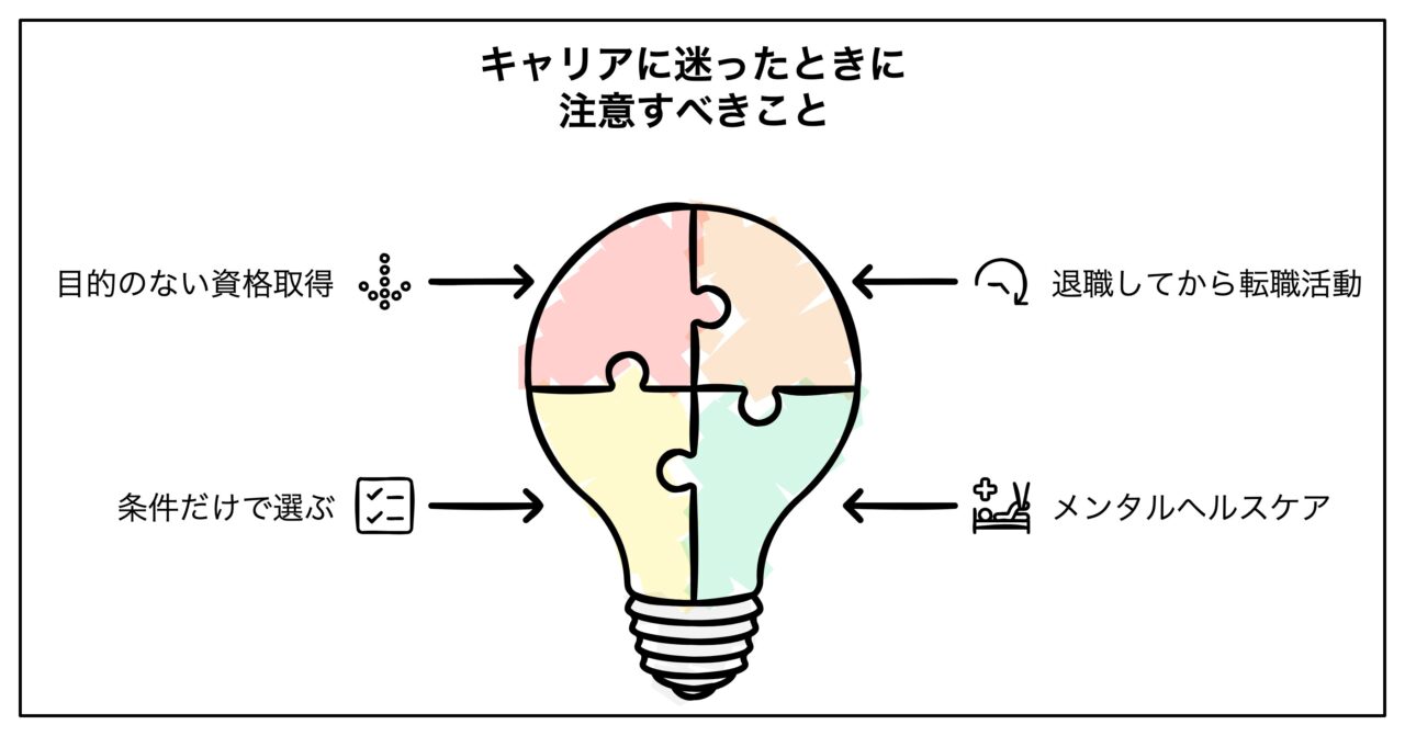 注意すべきこと