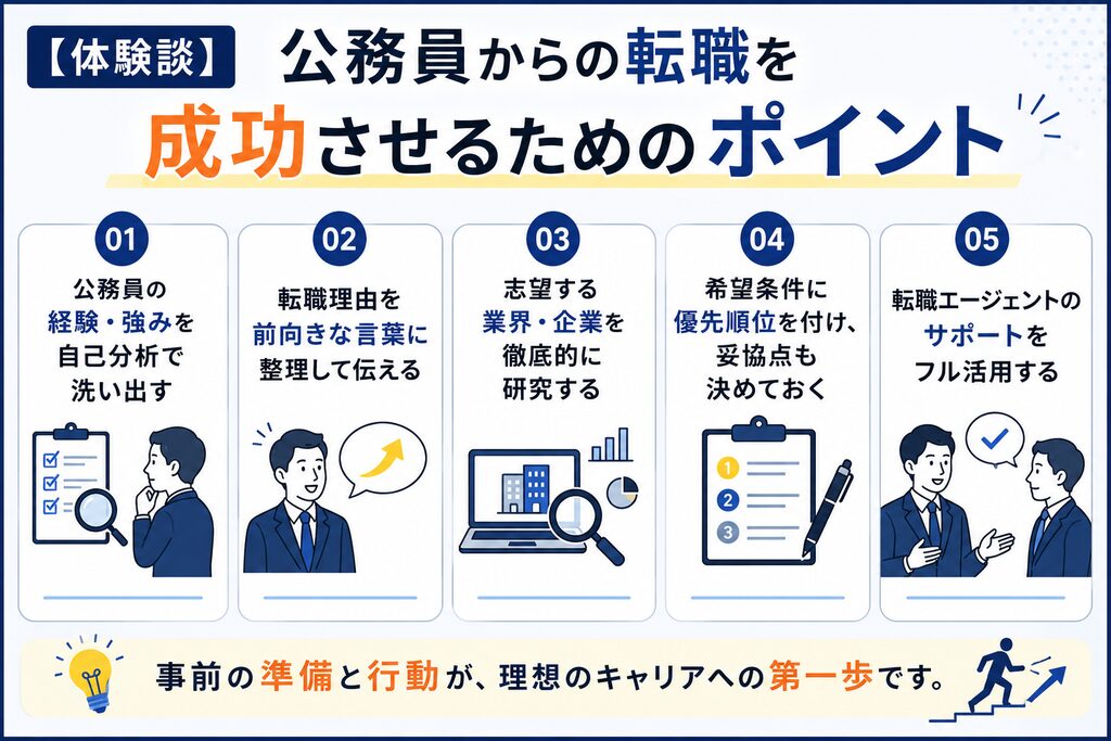 【体験談】公務員からの転職を成功させるためのポイント